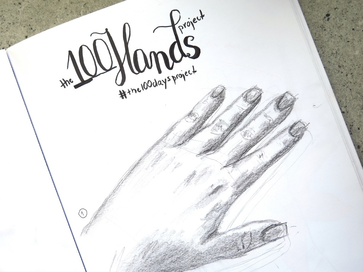projekt wyzwanie rysowanie dłoni nauka ćwiczenia schemat