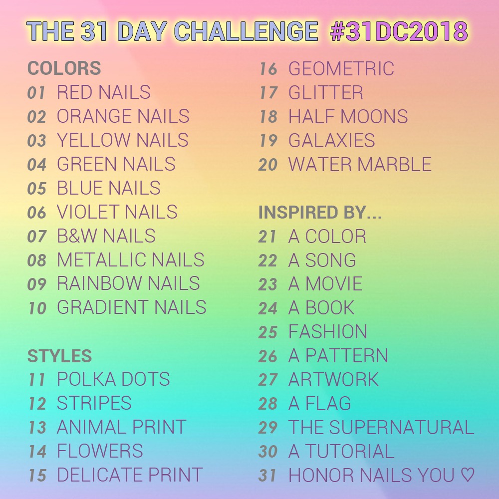 31 day nail art challenge #31dc2018 banner blog 