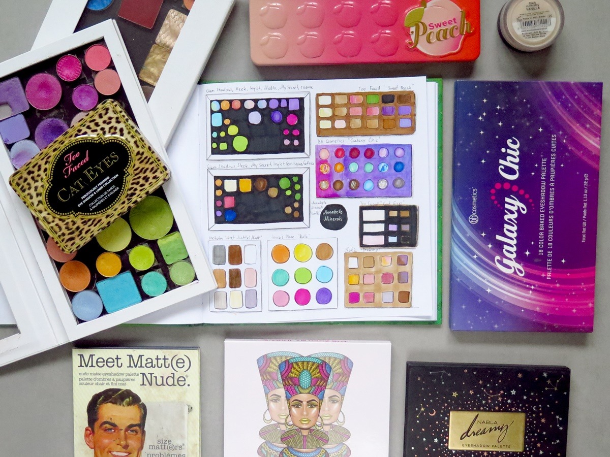bullet journal palety cieni do powiek project pan pan that palette 